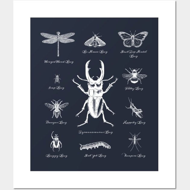 Bugs Beetles Insects Wall Art by Bumblebeast